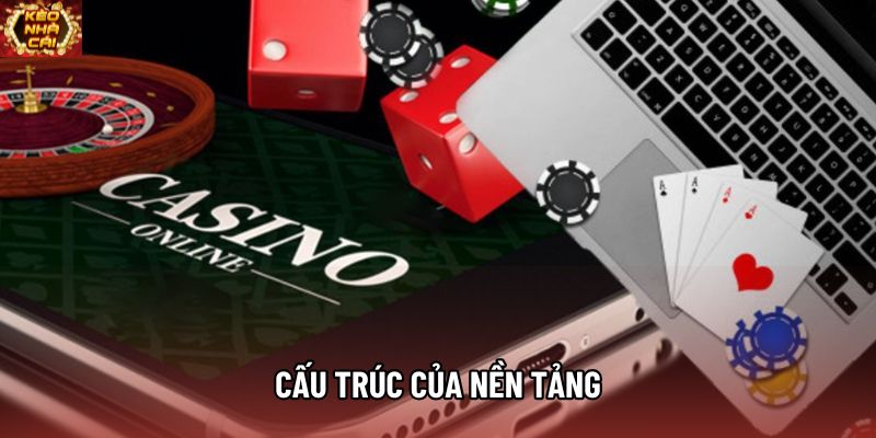 Cấu trúc của nền tảng
